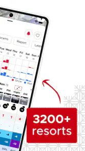 Snow-Forecast.com screenshot