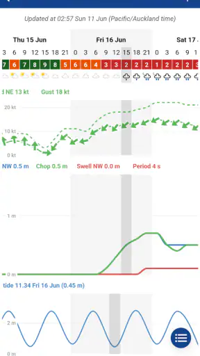 SwellMap Boat screenshot 1