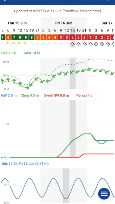 SwellMap Boat screenshot 1