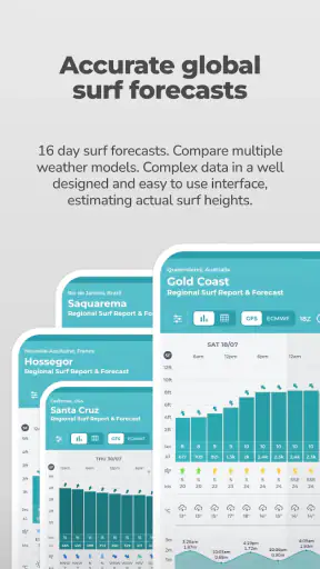 Swellnet: Surfcams & Forecasts screenshot 1