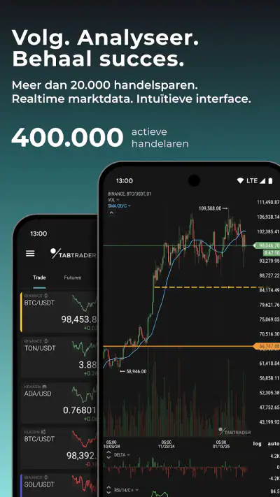 TabTrader Bitcoin Trading Kope screenshot 1