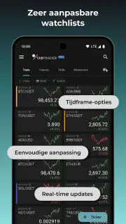 TabTrader Bitcoin Trading Kope screenshot 3
