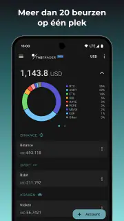 TabTrader Bitcoin Trading Kope screenshot 6