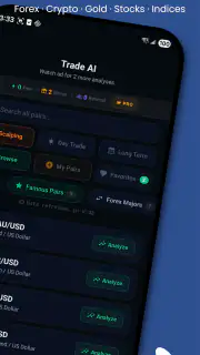 Trade AI - Trading Signals screenshot 2