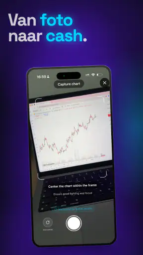 Trading AI - Analyse met IA screenshot 1