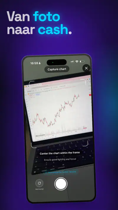 Trading AI - Analyse met IA screenshot 1