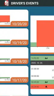 Trucker's Mini Manager screenshot 6
