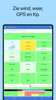 UAV Forecast voor dronepiloten screenshot 6