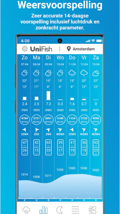 UniFishPro Weather screenshot 1