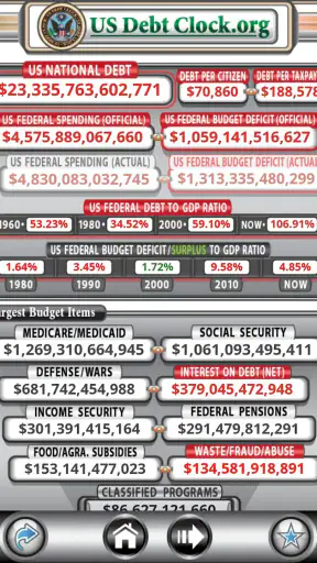 US Debt Clock .org screenshot 1