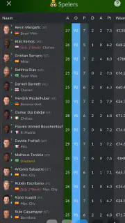Voetbalagent screenshot 3