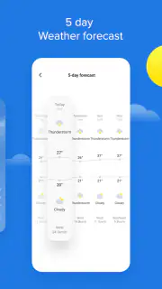 Weather - By Xiaomi screenshot 4