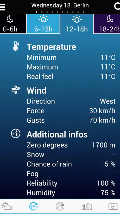 Weerbericht voor Duitsland screenshot 1