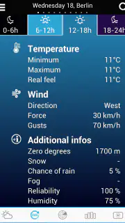 Weerbericht voor Duitsland screenshot 7