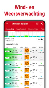 Windfinder Pro: Wind & Weer screenshot