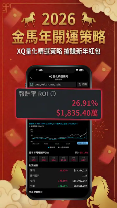 XQ全球贏家 screenshot 1