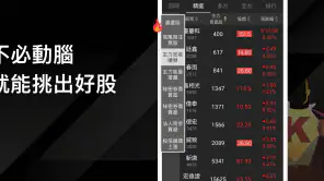 股市籌碼K線 - 快速找出主力籌碼飆股 screenshot 1