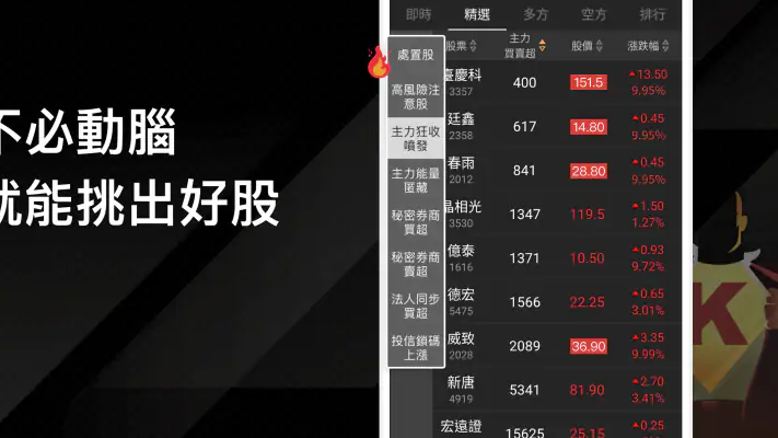 股市籌碼K線 - 快速找出主力籌碼飆股 screenshot 1