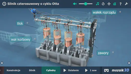4-suwowy silnik Otto 3D screenshot 3