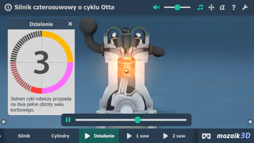 4-suwowy silnik Otto 3D screenshot 4