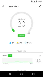 Air Matters: jakość powietrza  screenshot 2