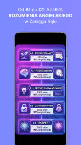 Angielski i Słówka z Vocabify screenshot