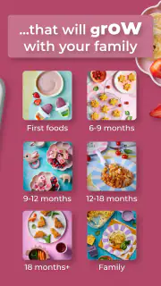 Annabel Karmel Kids Recipes screenshot 3