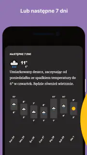 Appy Weather screenshot 7