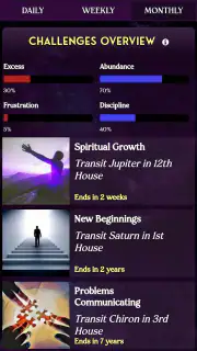 AstroMatrix Birth Horoscopes screenshot 1
