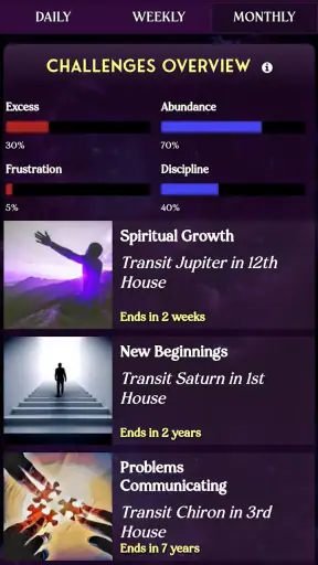 AstroMatrix Birth Horoscopes screenshot 1
