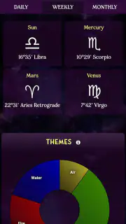 AstroMatrix Birth Horoscopes screenshot 3