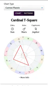AstroMatrix Birth Horoscopes screenshot