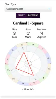 AstroMatrix Birth Horoscopes screenshot 5