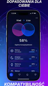 Astroscope: Przewodnik Zodiaku screenshot