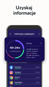 Avast One: Antivirus & Ochronę screenshot