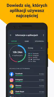 AVG Antywirus & Bezpieczeństwo screenshot 5