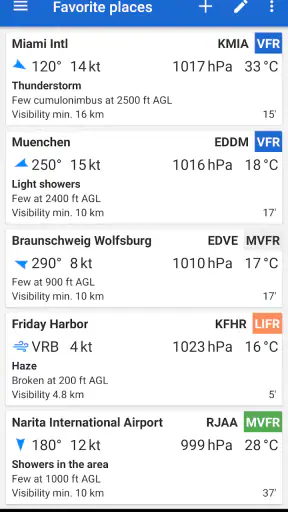 Avia Weather - METAR & TAF screenshot 1