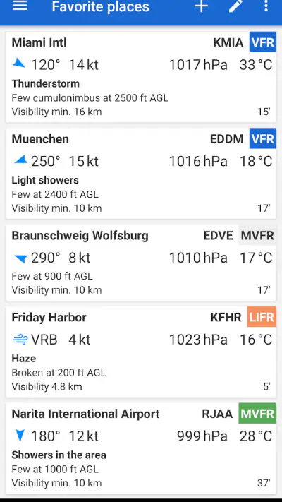 Avia Weather - METAR & TAF screenshot 1