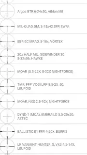 Ballistics Calculator 2026 screenshot 5
