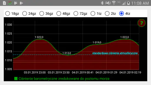 Barometr i wysokościomierz screenshot