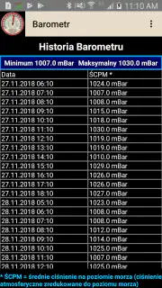 Barometr i wysokościomierz screenshot 7