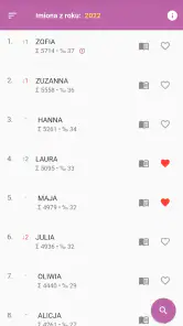 BRAIAN: ranking i trendy imion screenshot
