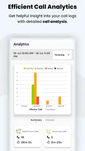 Callyzer - Analysis Call Data screenshot