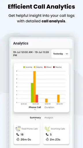 Callyzer - Analysis Call Data screenshot 1