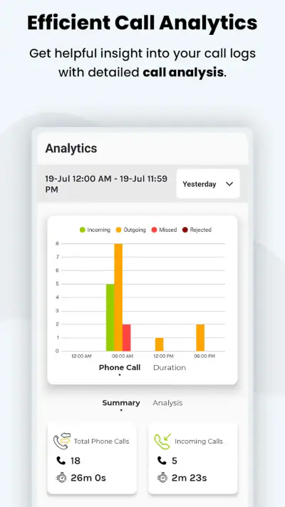 Callyzer - Analysis Call Data screenshot 1