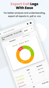Callyzer - Analysis Call Data screenshot