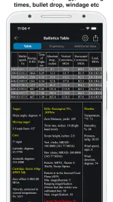 Chairgun Elite Ballistic Tool screenshot