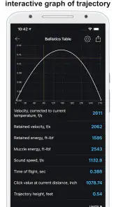 Chairgun Elite Ballistic Tool screenshot