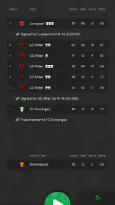 Club Legend - Soccer Game screenshot