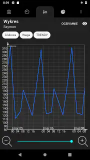Cukrzyca screenshot 3